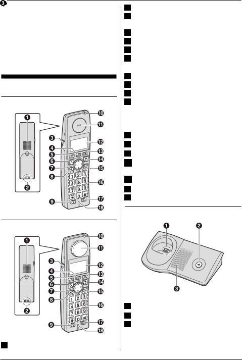 Panasonic KX-TG7170FX, KX-TG7150FX User Manual