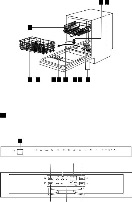 electrolux ESI 6560ROW, ESI 6560ROK, ESI 6560ROX User Manual