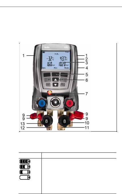 testo 570 User guide