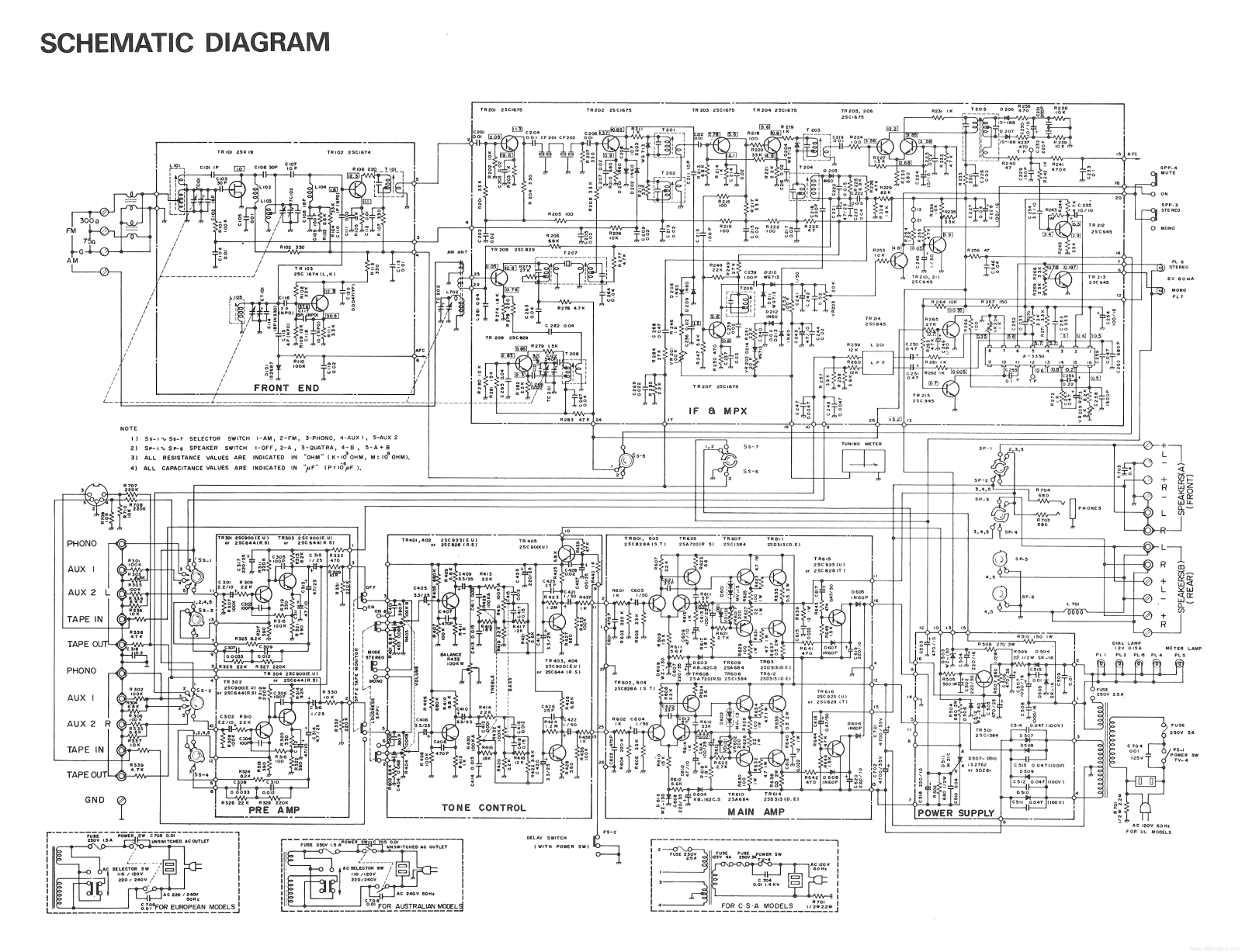 Realistic STA-77A Schematic - ManualMachine.com