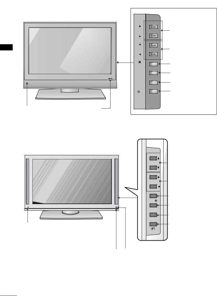 LG 47LB9R1 User guide