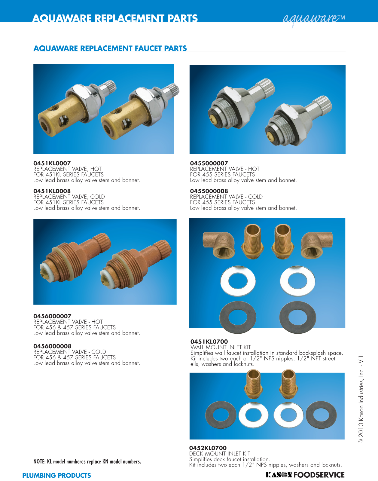 Kason 0451KL0016 User Manual