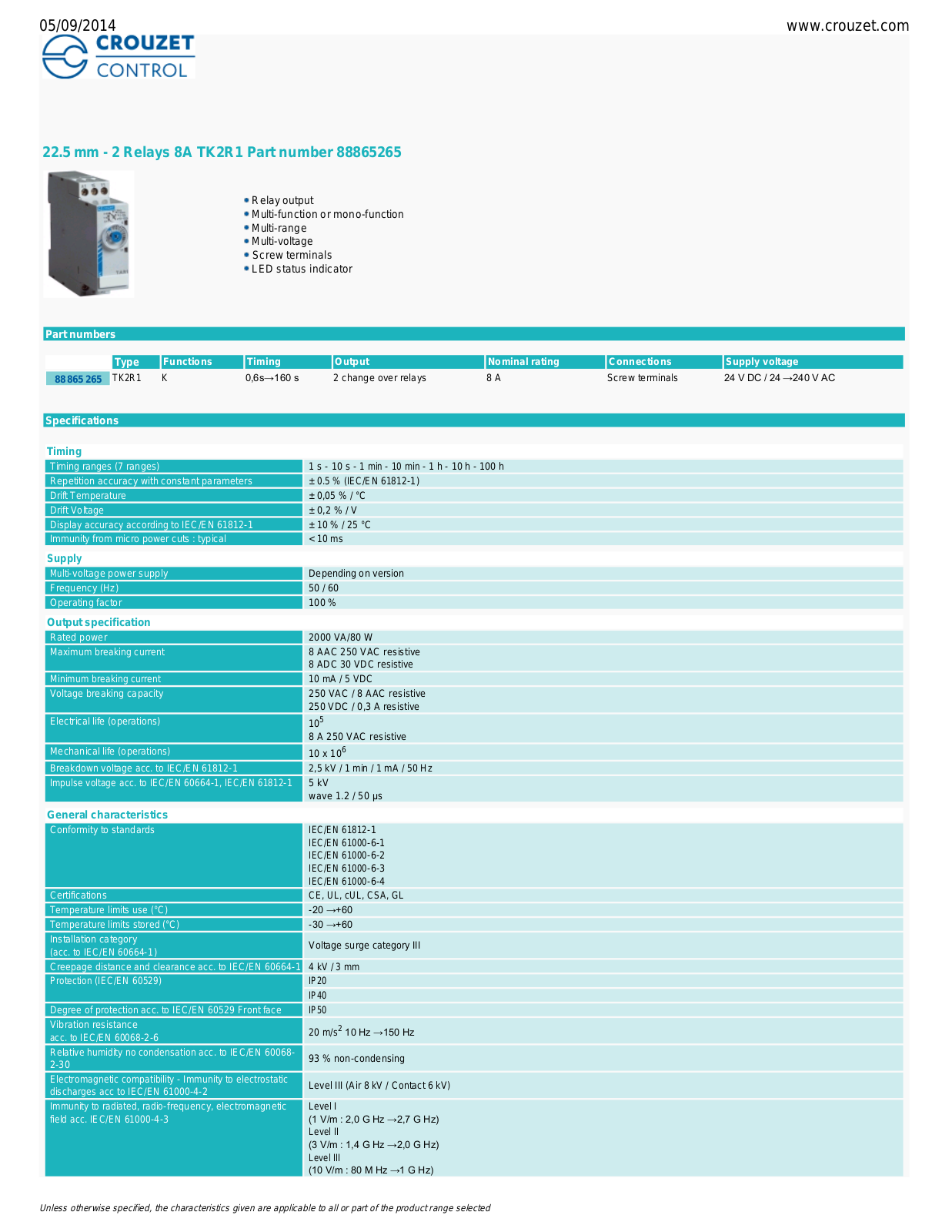 Crouzet 88865265 Data Sheet