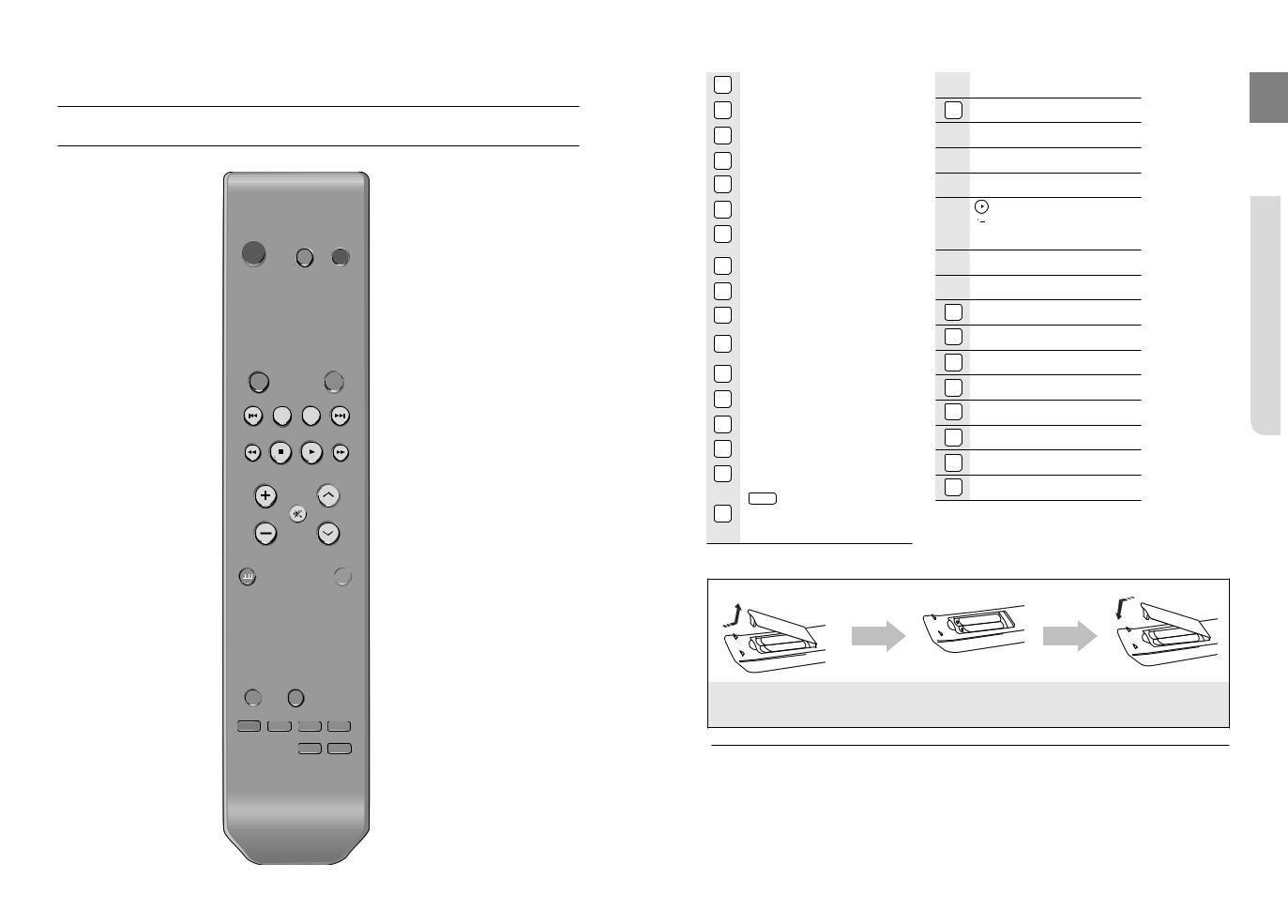 SAMSUNG HT-A100W User Manual