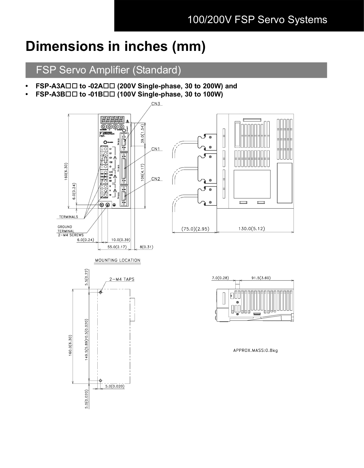 Yaskawa FSP Dimensional Sheet