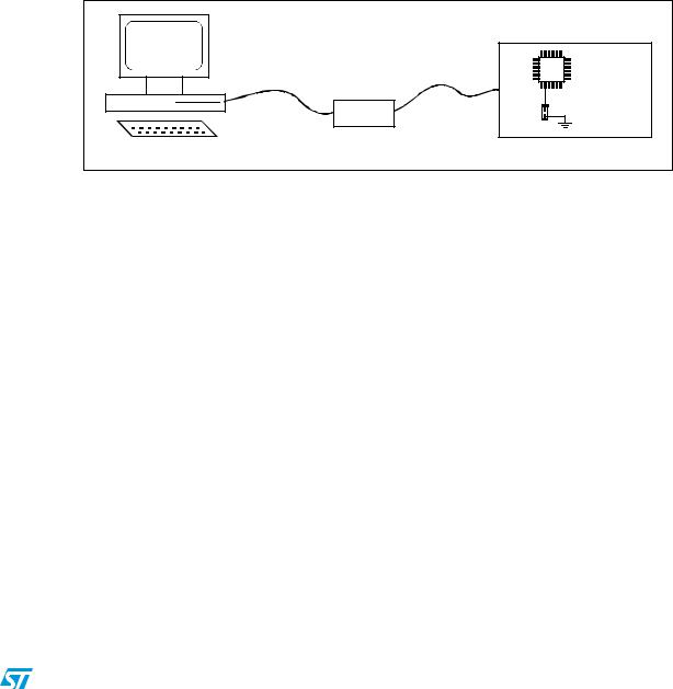 ST AN2659 Application note