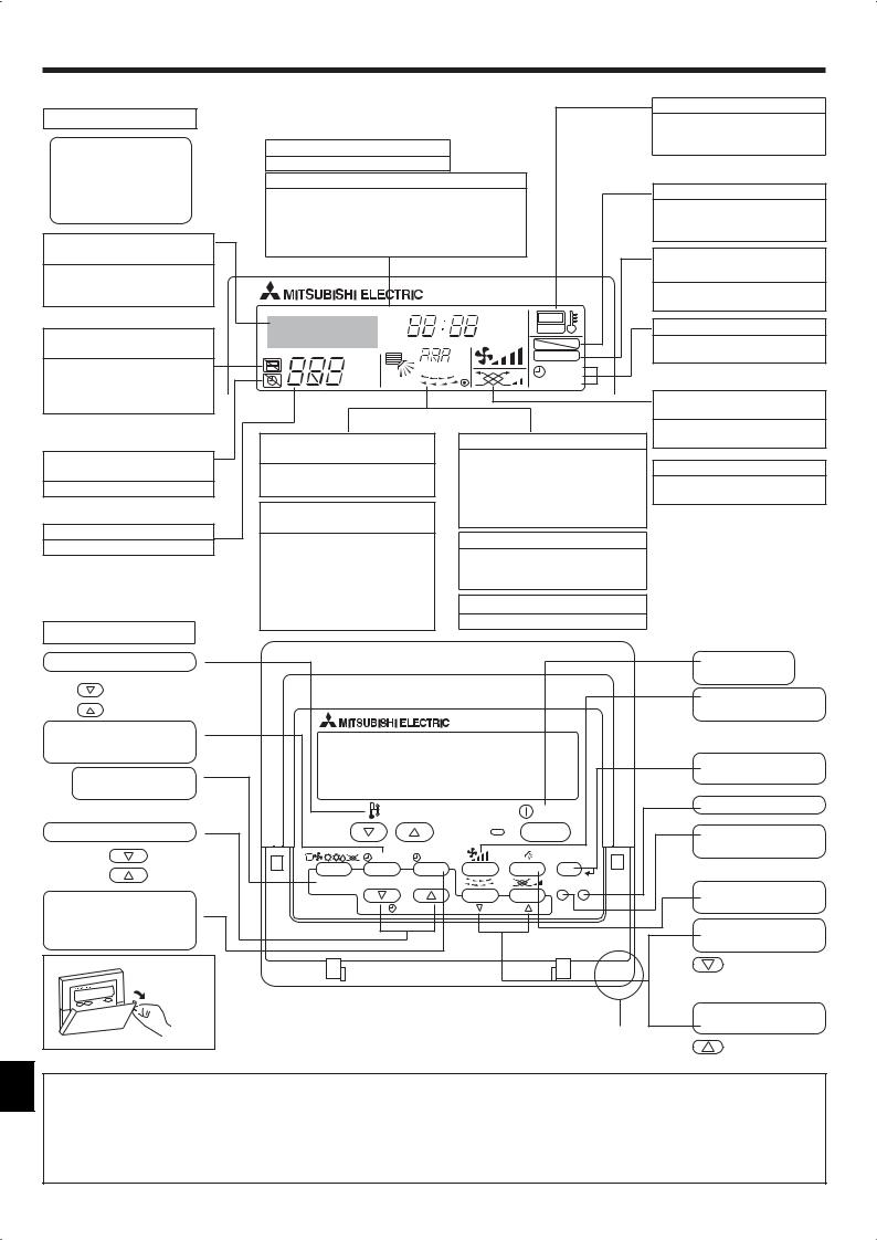 Mitsubishi electric PKA-RP71KAL, PKA-RP100KAL, PKA-RP60KAL User Manual