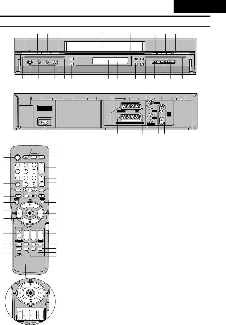 Panasonic NV-HS830, NV-HS880 User Manual