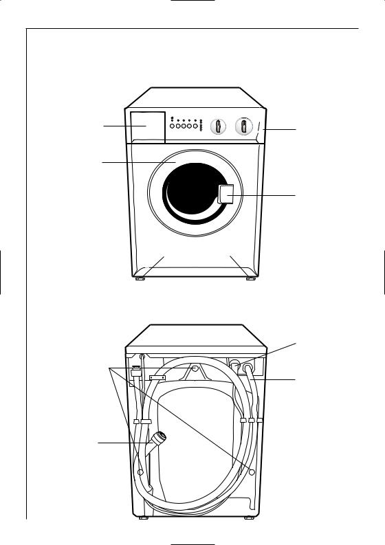 AEG LC50500 User Manual