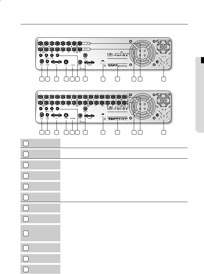 Samsung SHR-5082P5, SHR-5162P5 User Manual