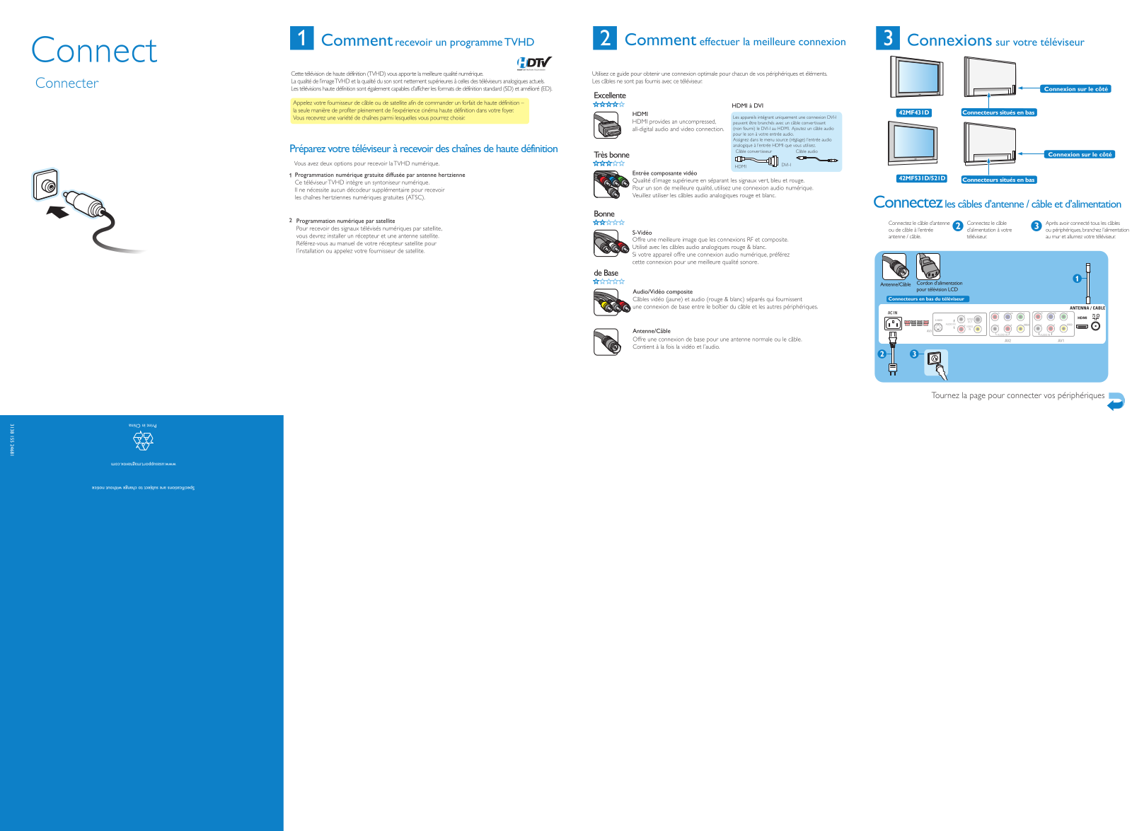 PHILIPS 42MF521DB, 42MF531DB User Manual