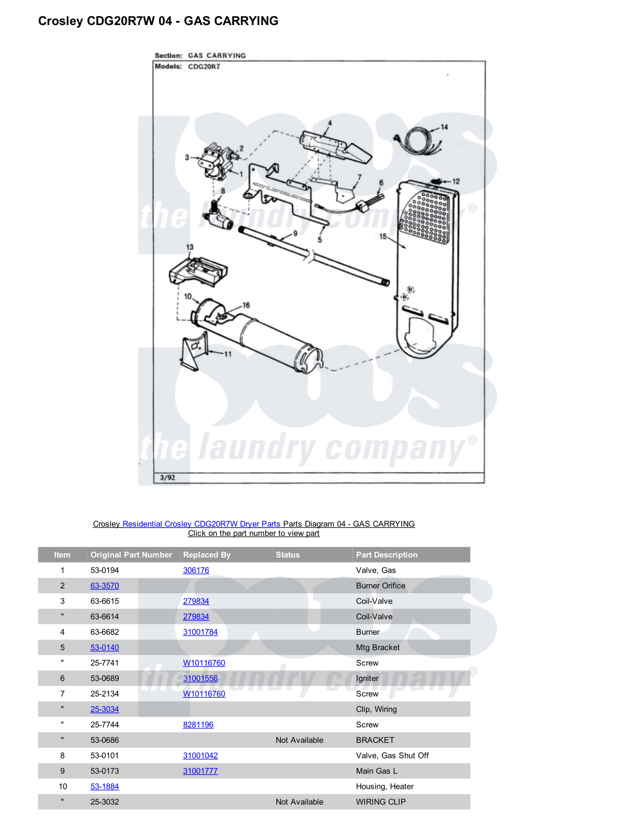 Crosley CDG20R7W Parts Diagram