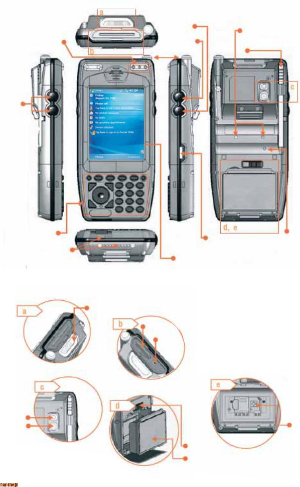 Handheld M3 Mobile Instruction Manual