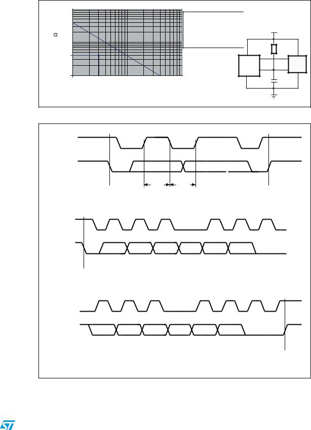 ST M24LR04E-R User Manual