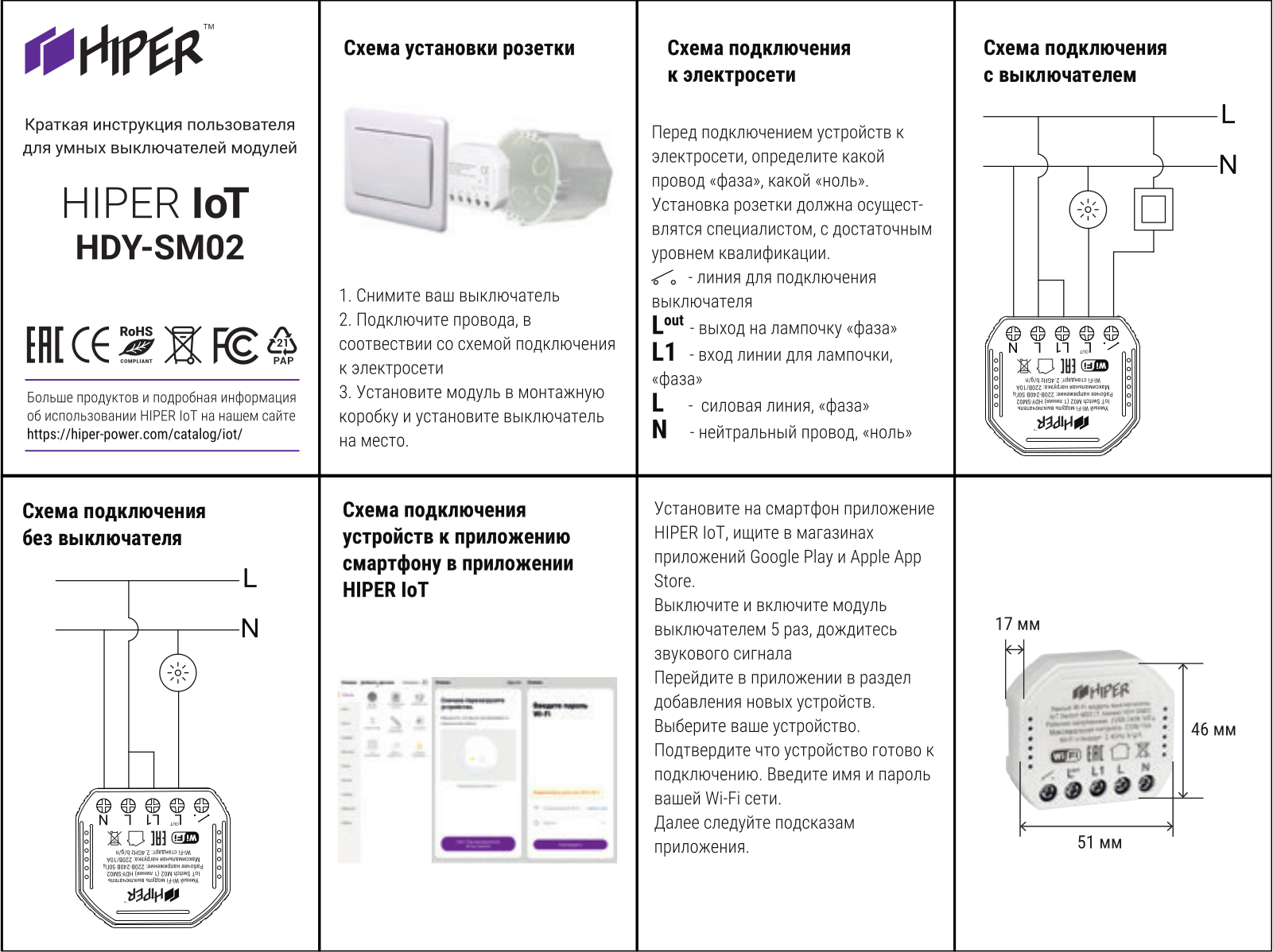 Hiper HDY-SM02 User Manual