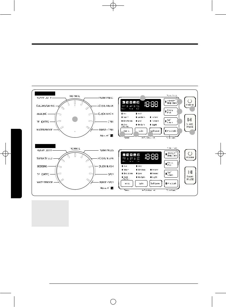 Samsung WA48J7770AW/A2 User Manual