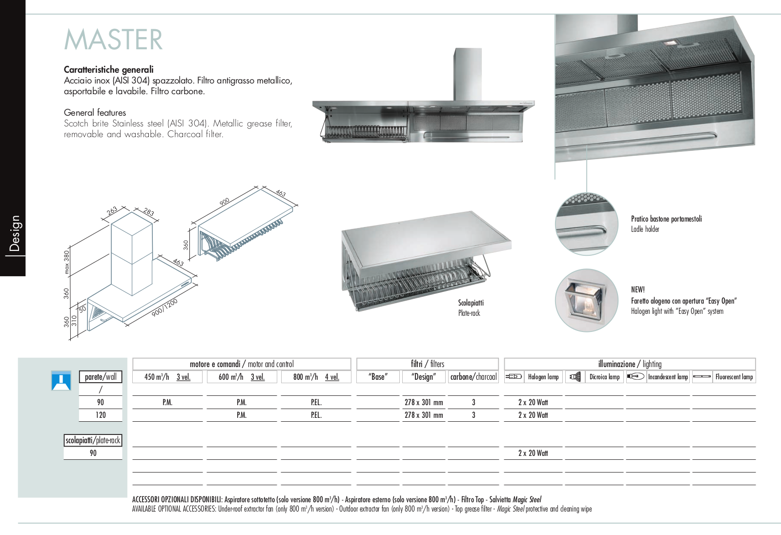 Falmec Master 120 ix, MASTER 90 IX User Manual - ManualMachine.com