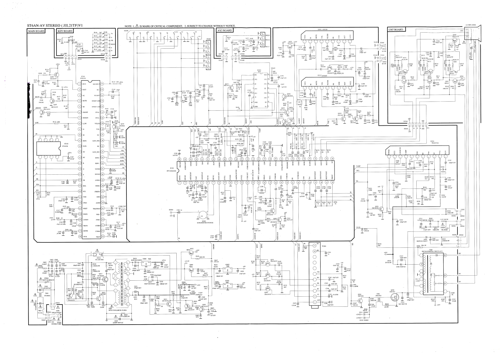 SCHAUB LORENZ P2101TF Schematic