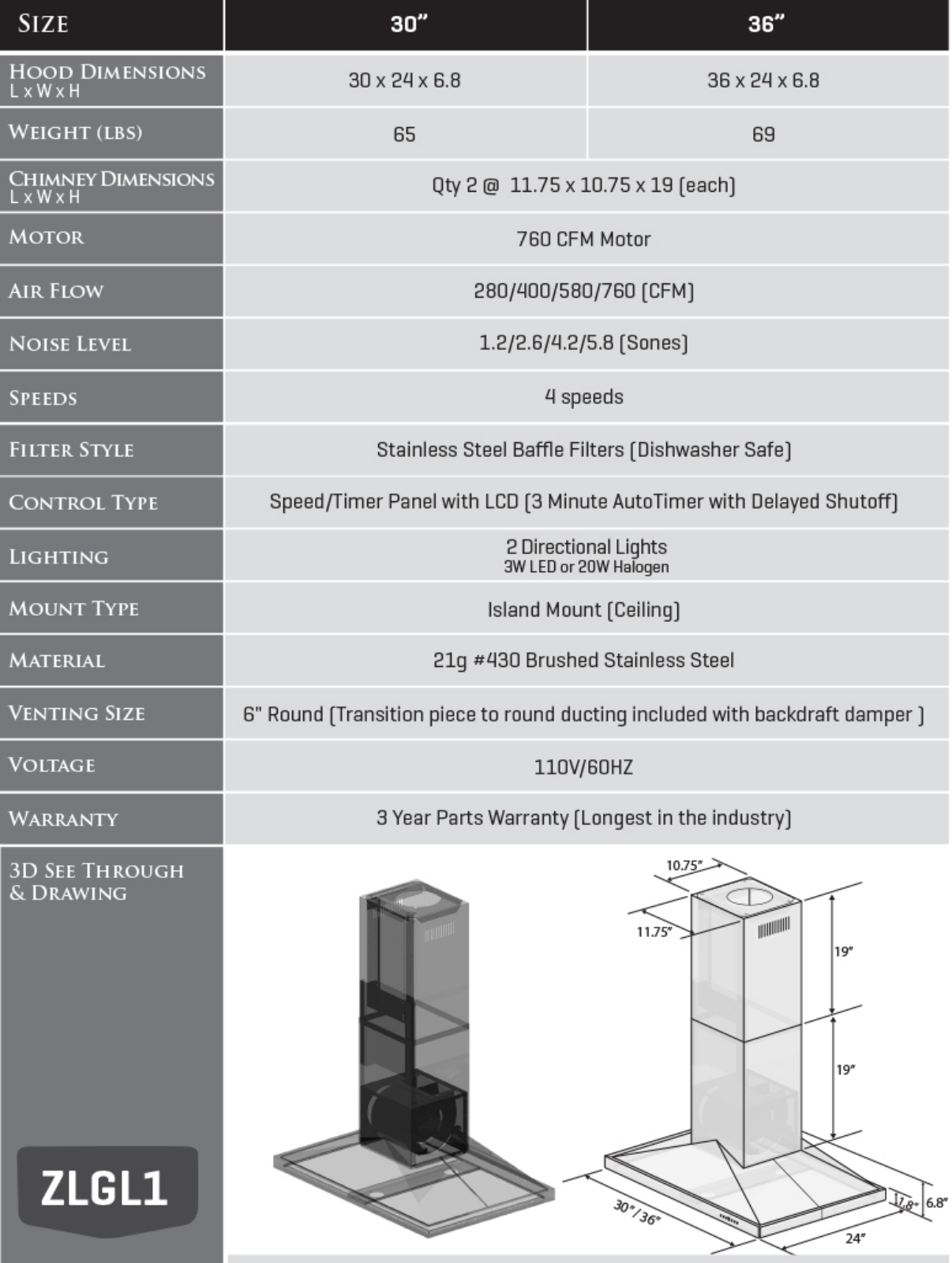 ZLINE GL1I36 Specifications