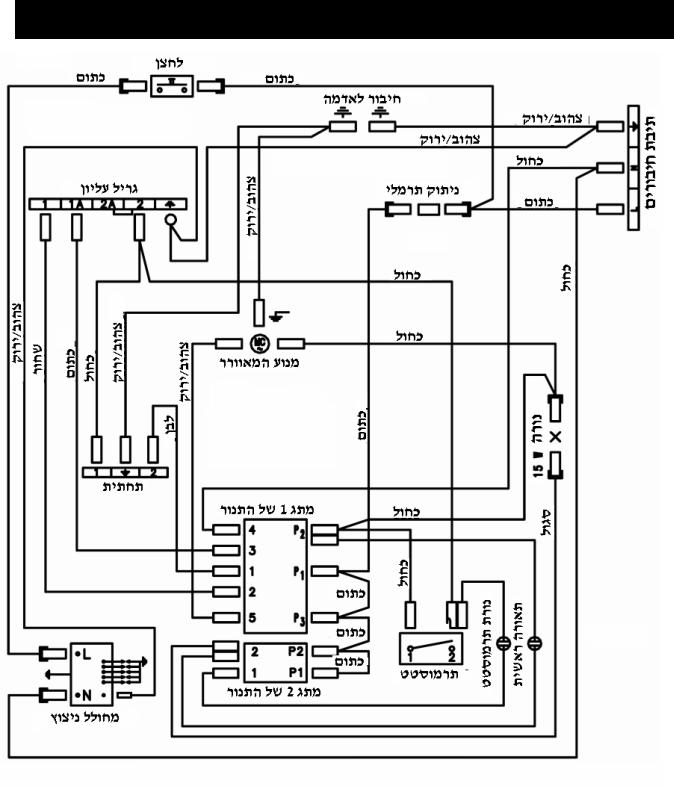 Zanussi ZLX76AMS, ZLW76AMS User Manual