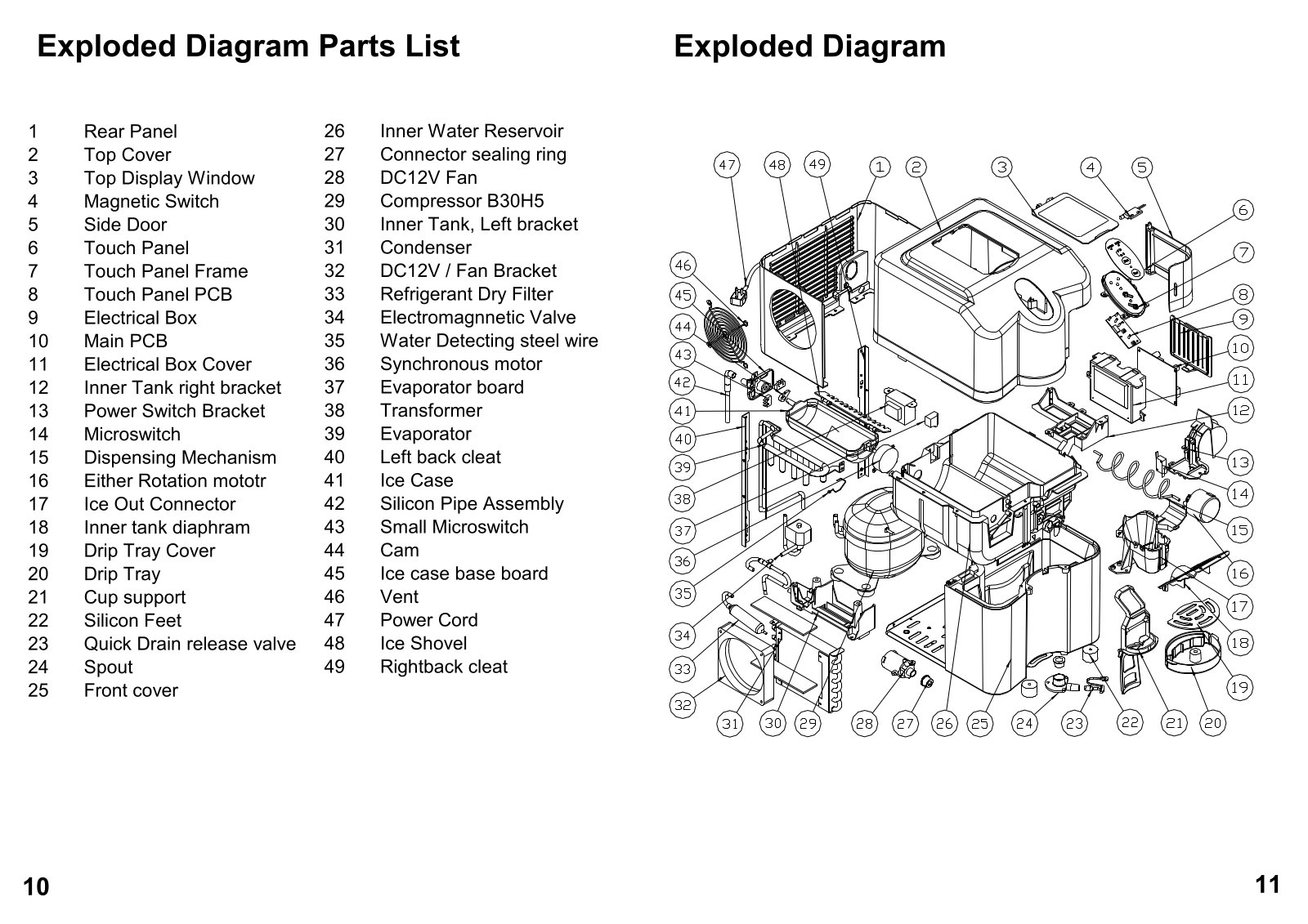 Avanti IMD250 Parts List