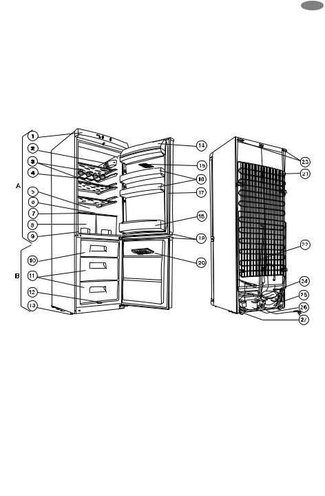 Zanussi ZRB634DW User Manual