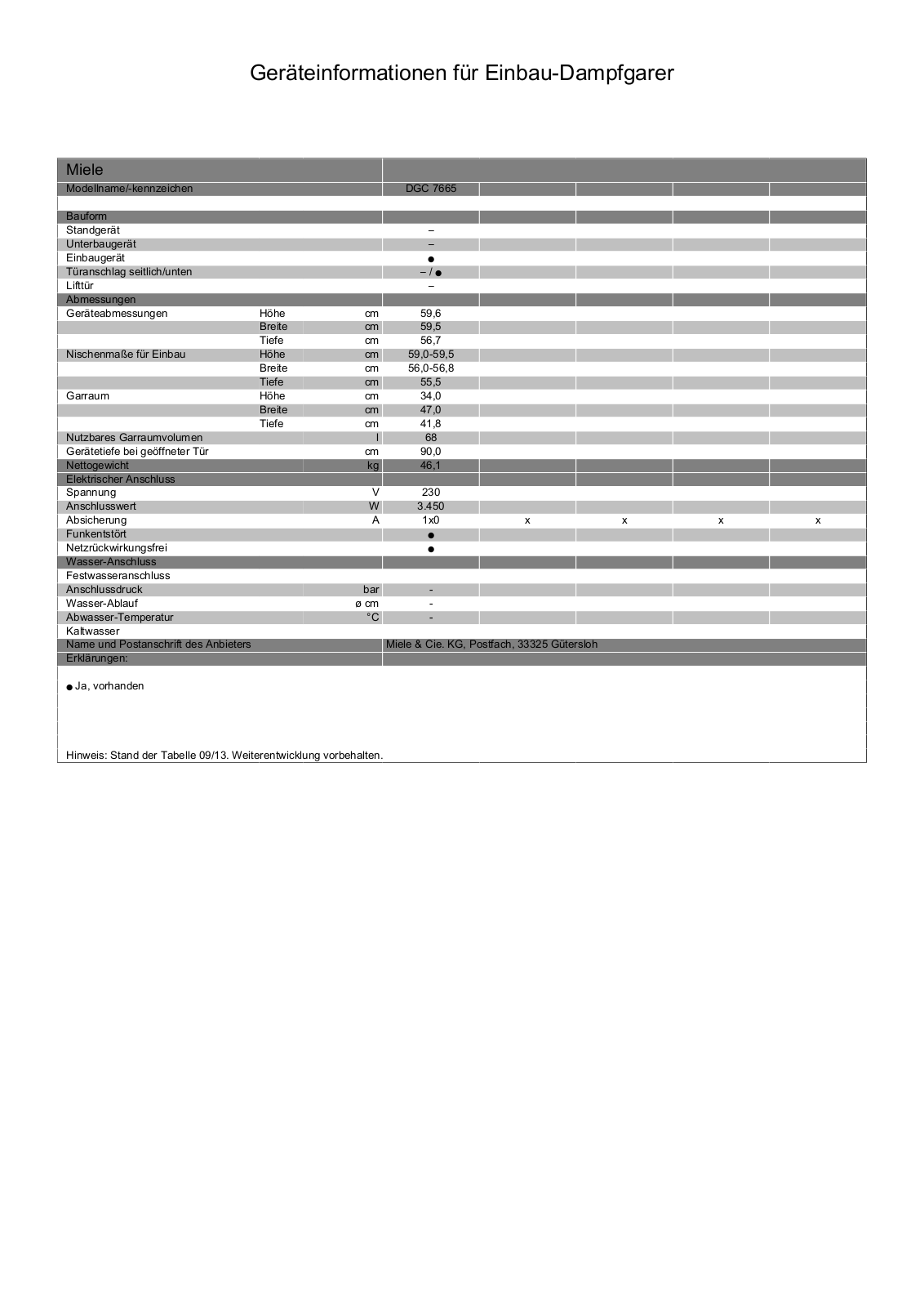 Miele DGC 7665 User Manual