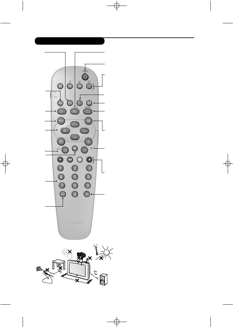 Philips 14PT2666 User Manual