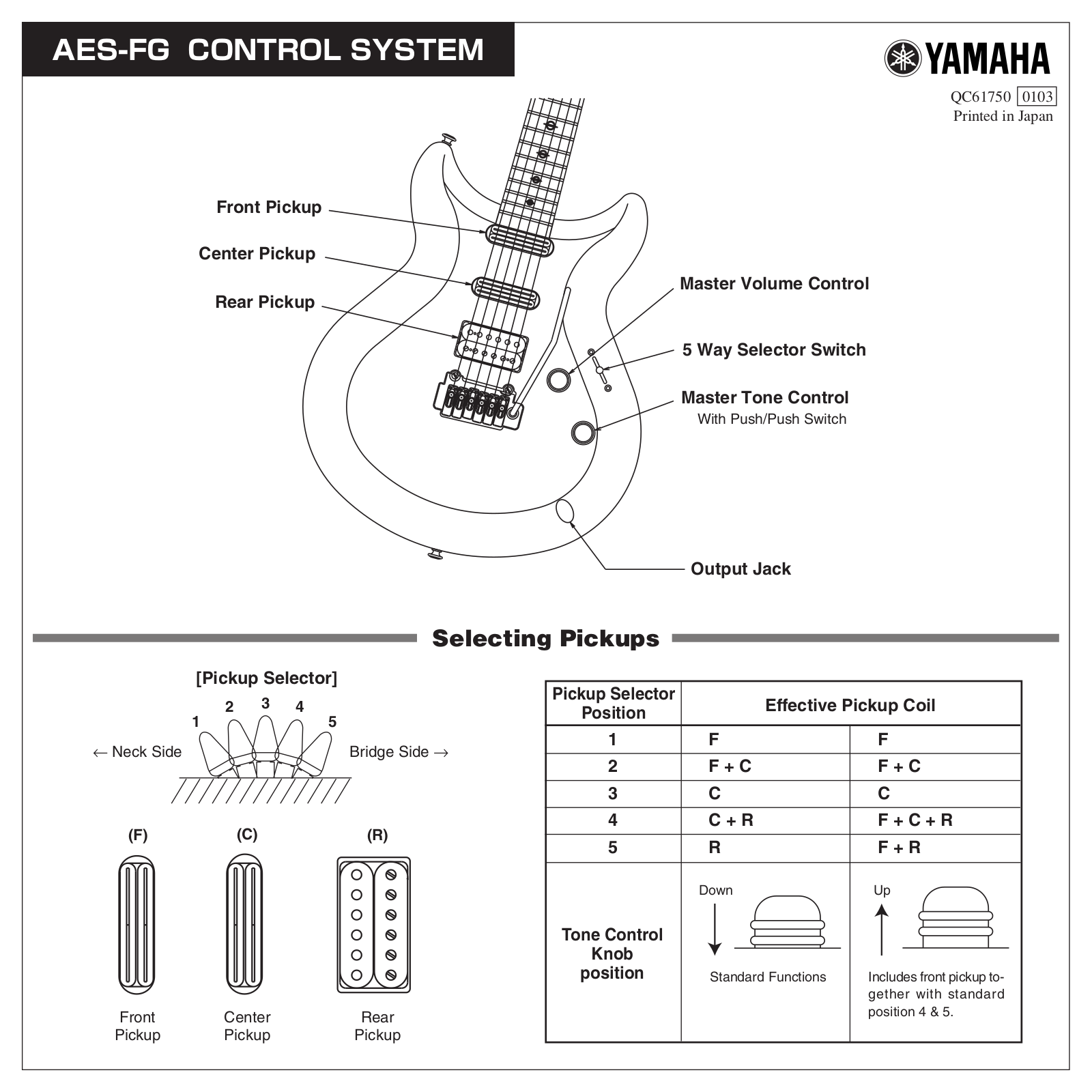 Yamaha QC61750 User Manual