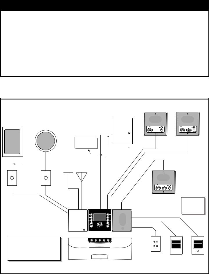 Dmc1 Wiring Diagram | schematic and wiring diagram