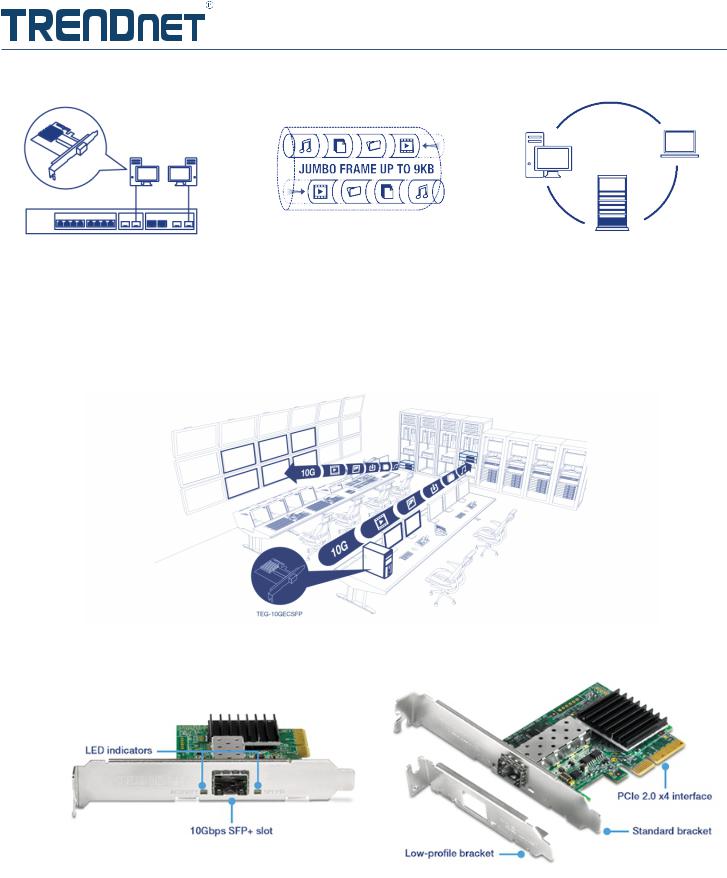 Trendnet TEG-10GECSFP Datasheet