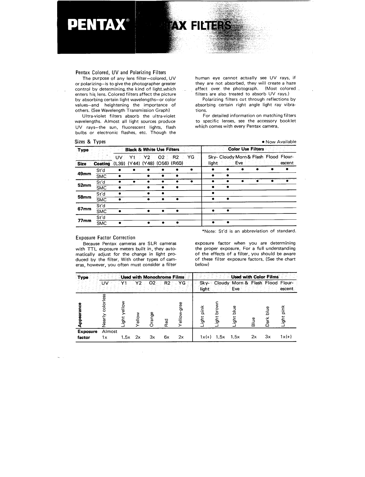 Pentax FILTERS Owners manual