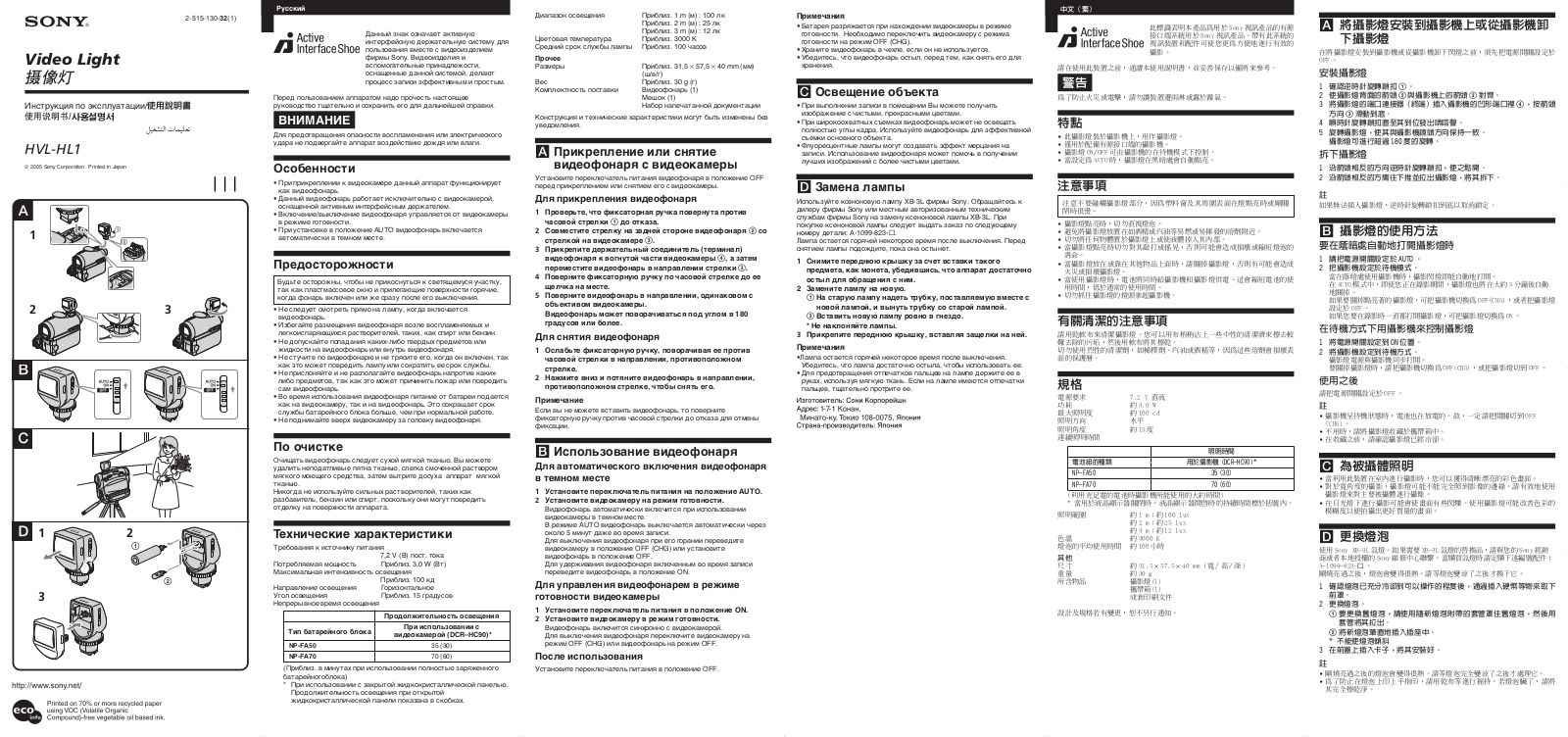 Sony HVL-HL1 User Manual