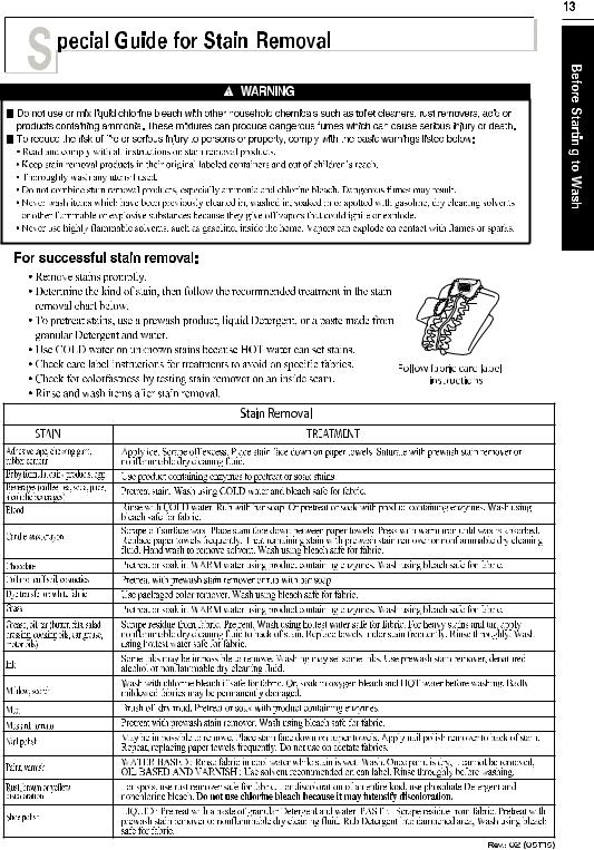 LG WT18DP Owner's Manual