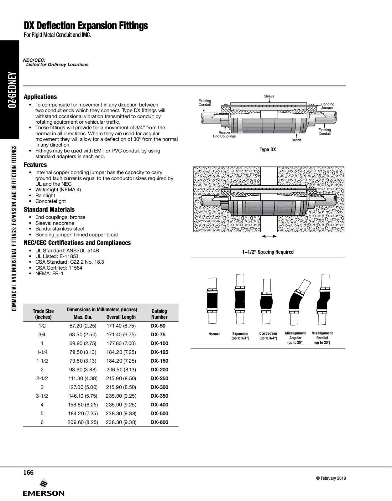 Appleton DX Deflection Expansion Fittings Catalog Page