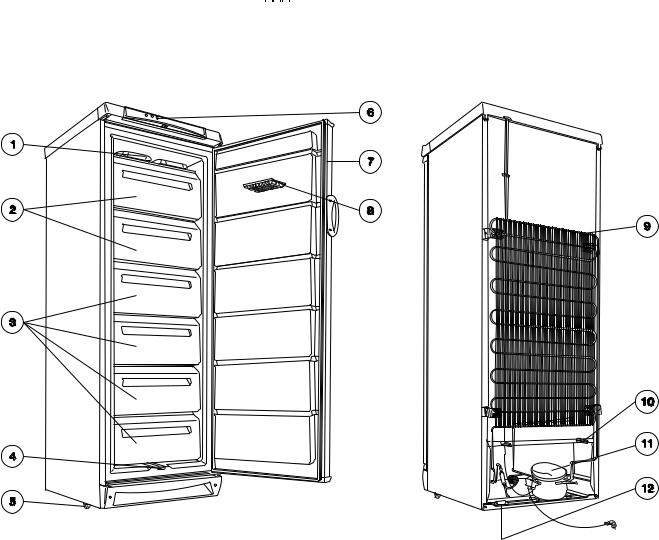 ARTHUR MARTIN AUC7700 User Manual