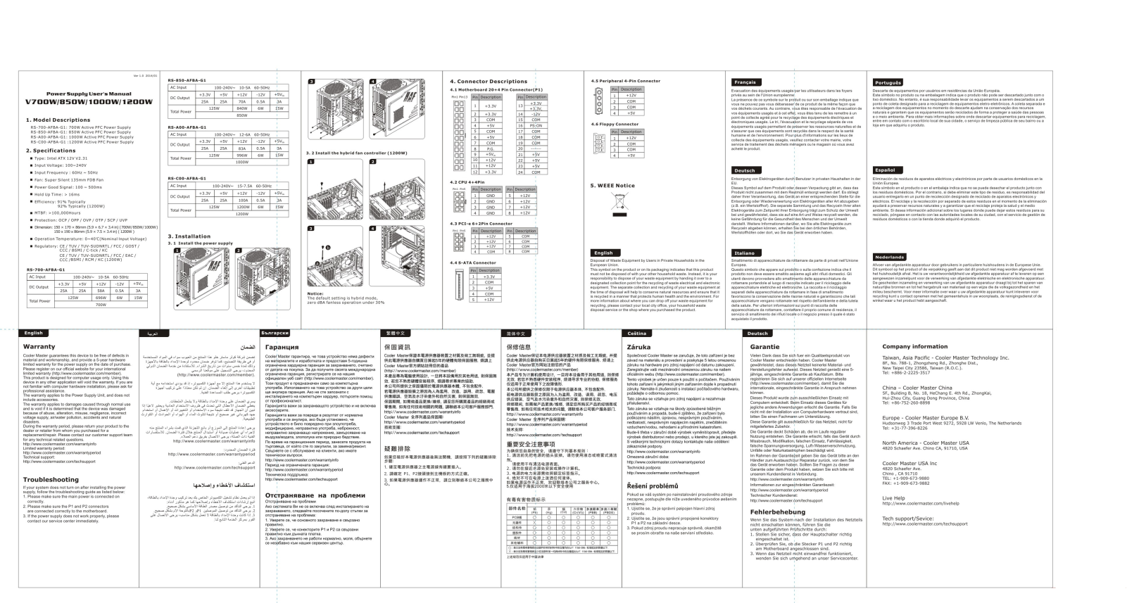 Cooler Master RSC00-AFBAG1-EU User Manual