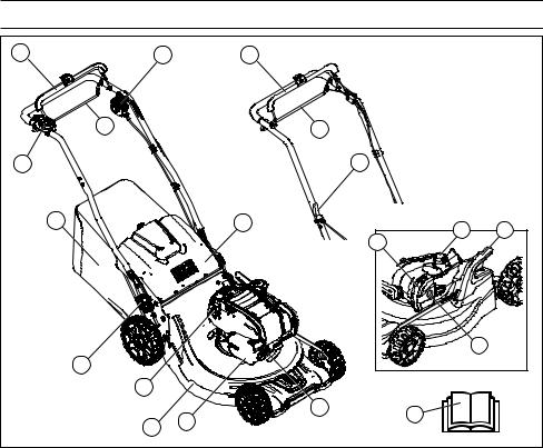 Husqvarna LС 347V User manual