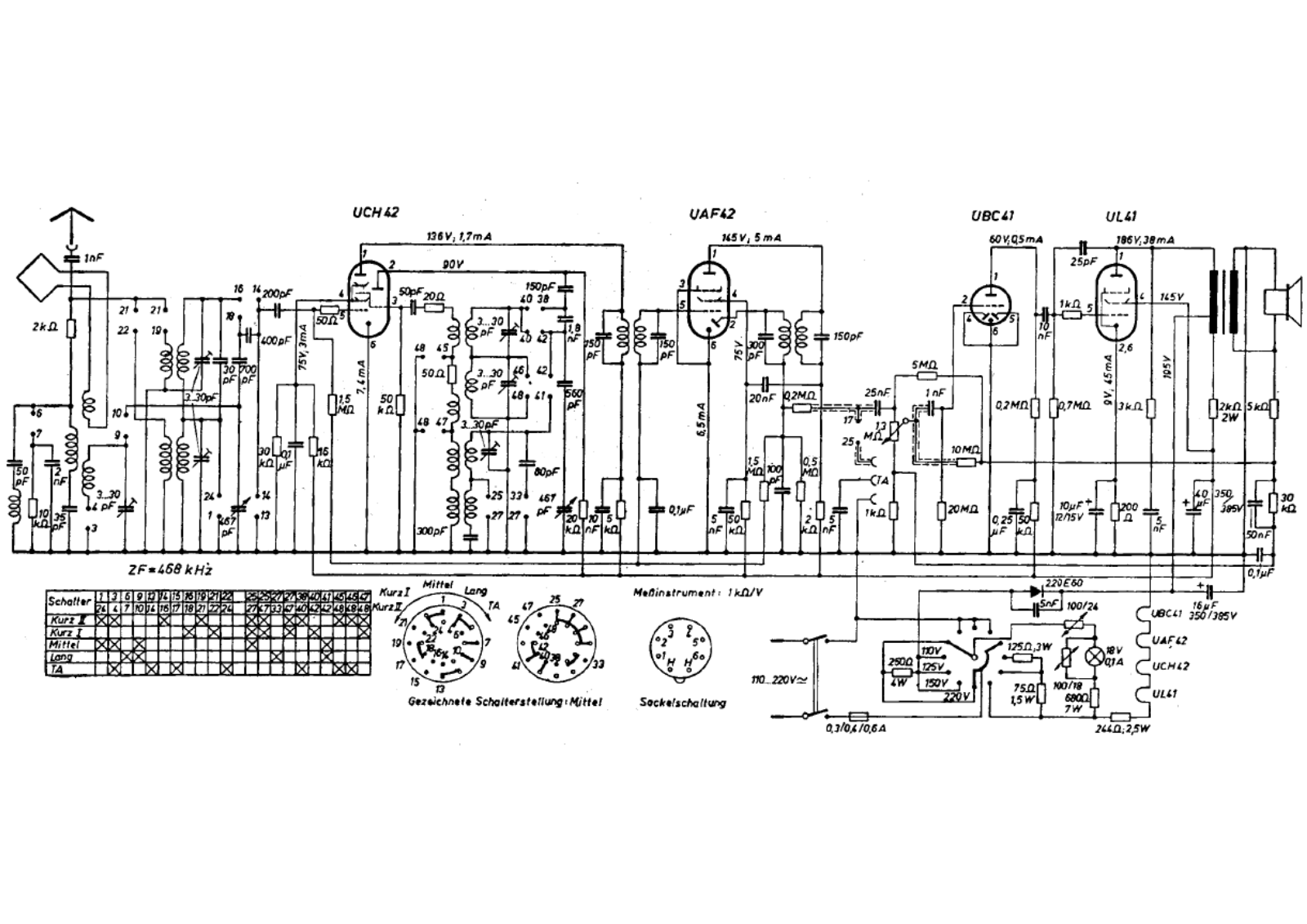 Grundig 1001gw schematic