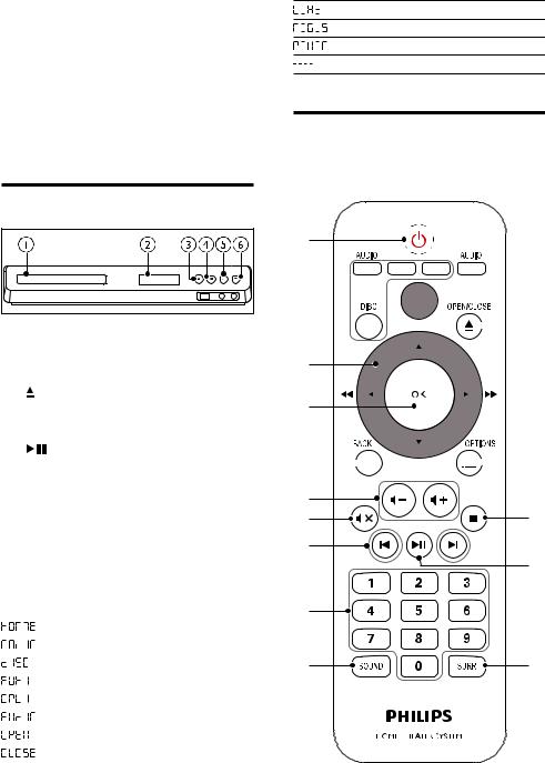 Philips HTD5510, HTD5540, HTD5570 User Manual