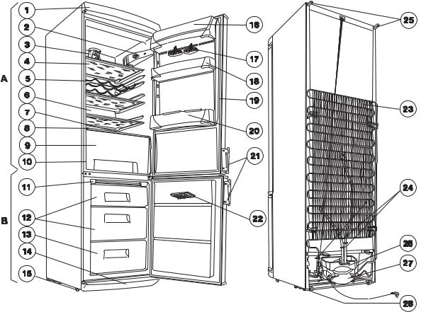 ARTHUR MARTIN ANA8350 User Manual