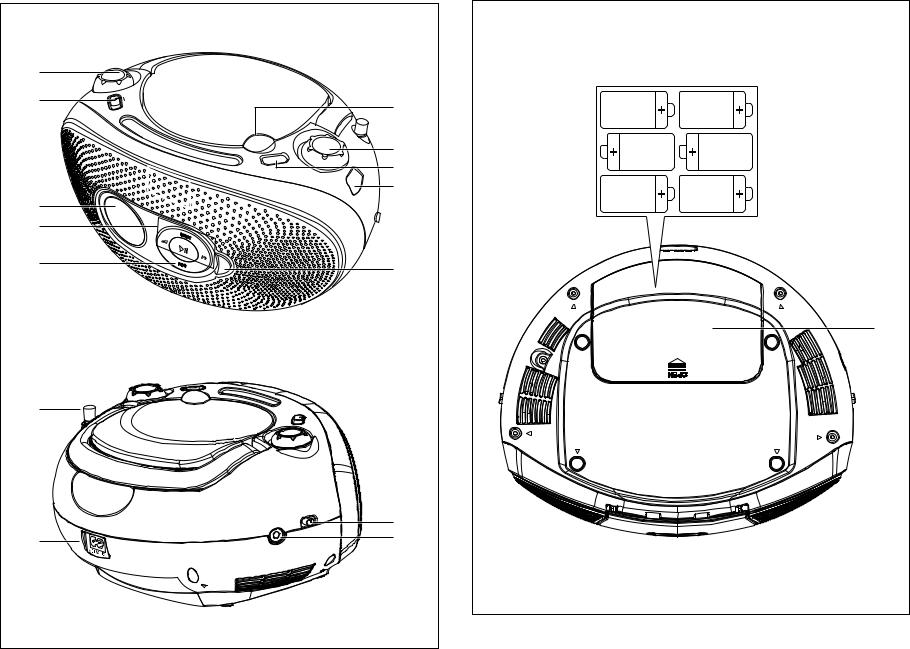 Philips AZ1021/12 User Manual