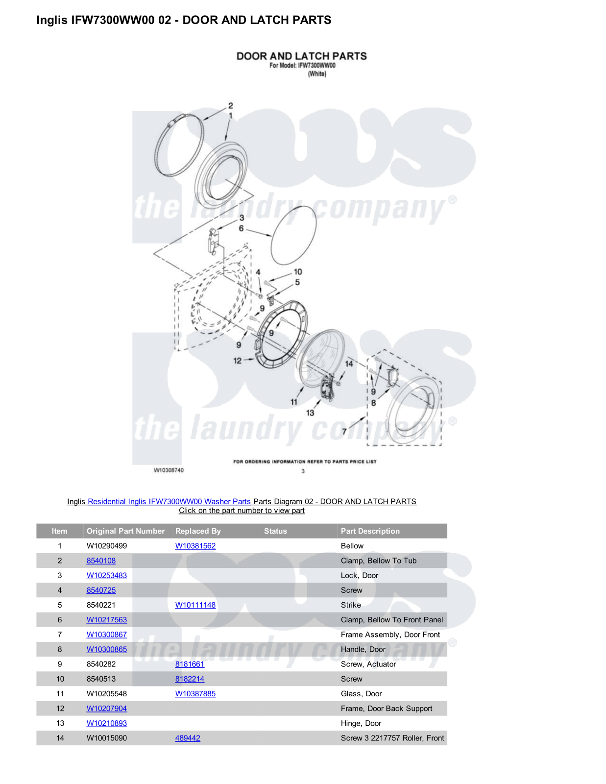 Inglis IFW7300WW00 Parts Diagram