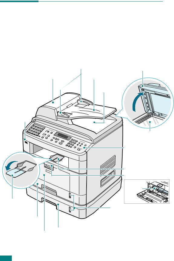 Savin Laser MFP Users Guide