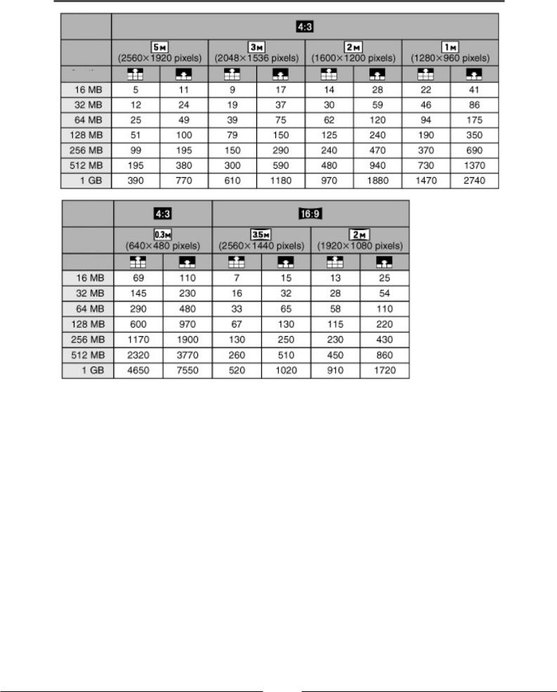 Panasonic LUMIX DMC-FX9EGM User Manual