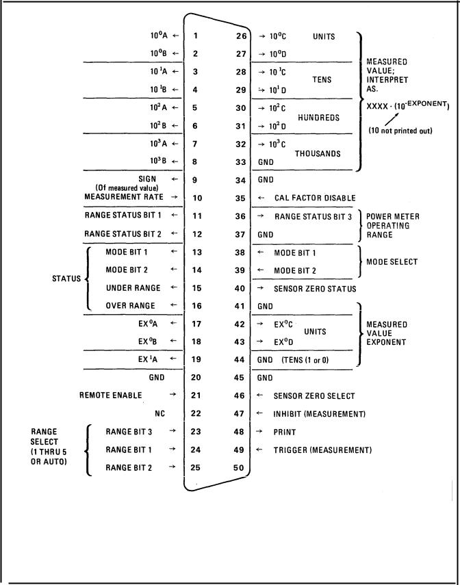 HP 436a schematic