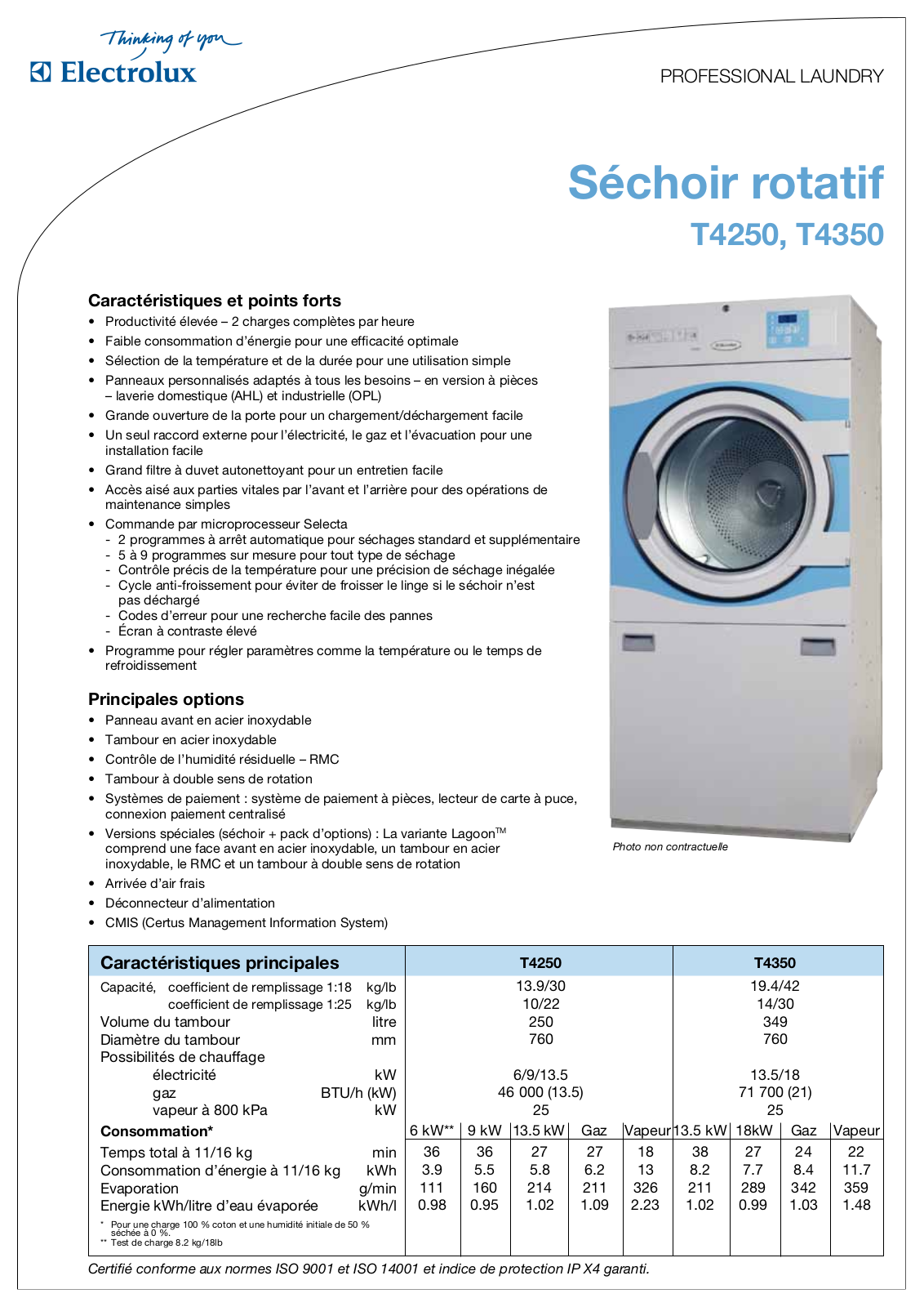 ELECTROLUX T4350 User Manual