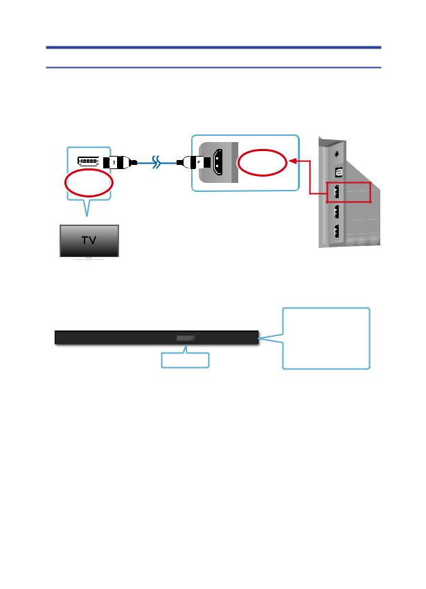 Samsung HW-K850 User Manual