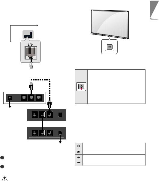 LG 75UL3E-T User manual