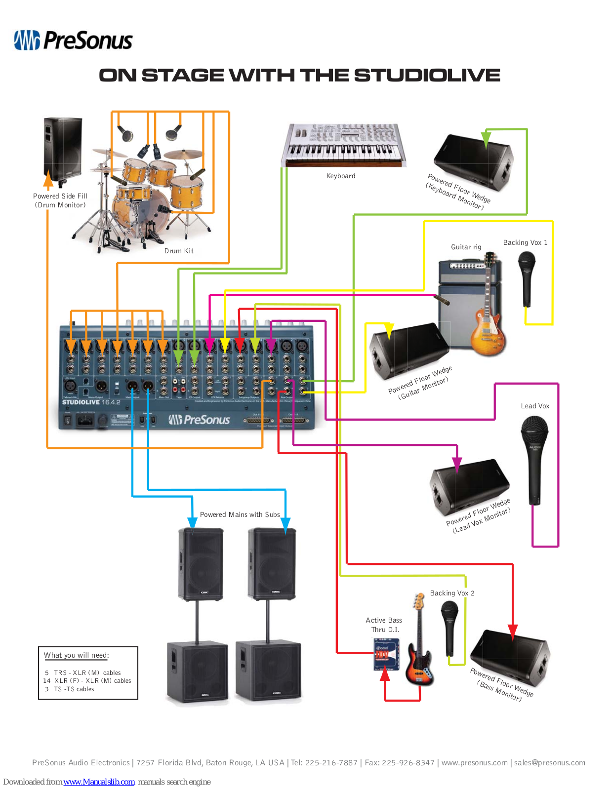 PRESONUS STUDIOLIVE - SCHEMA User Manual